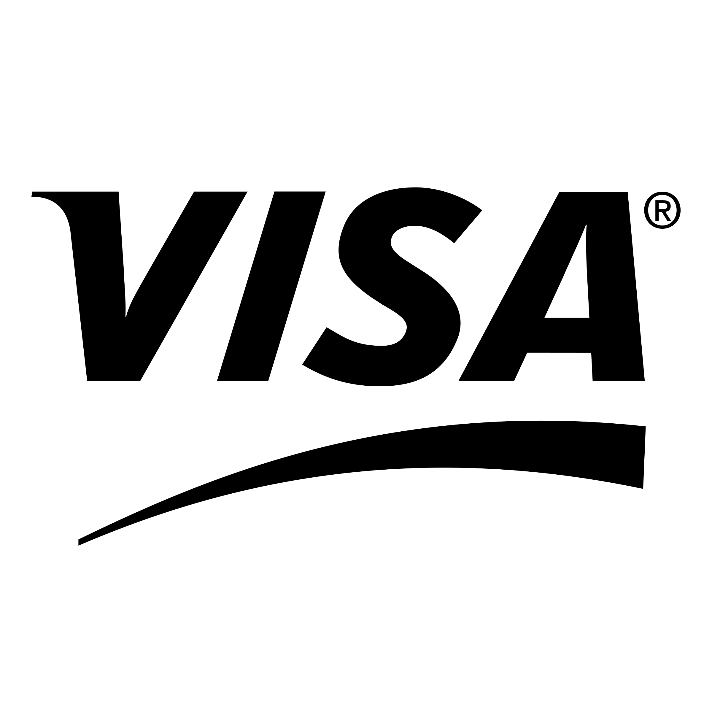 کارت هدیه ویزا کارت